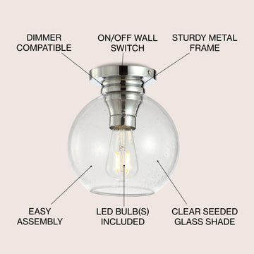 Atlas 7.75" Metal/Glass LED Flush Mount - JONATHAN Y